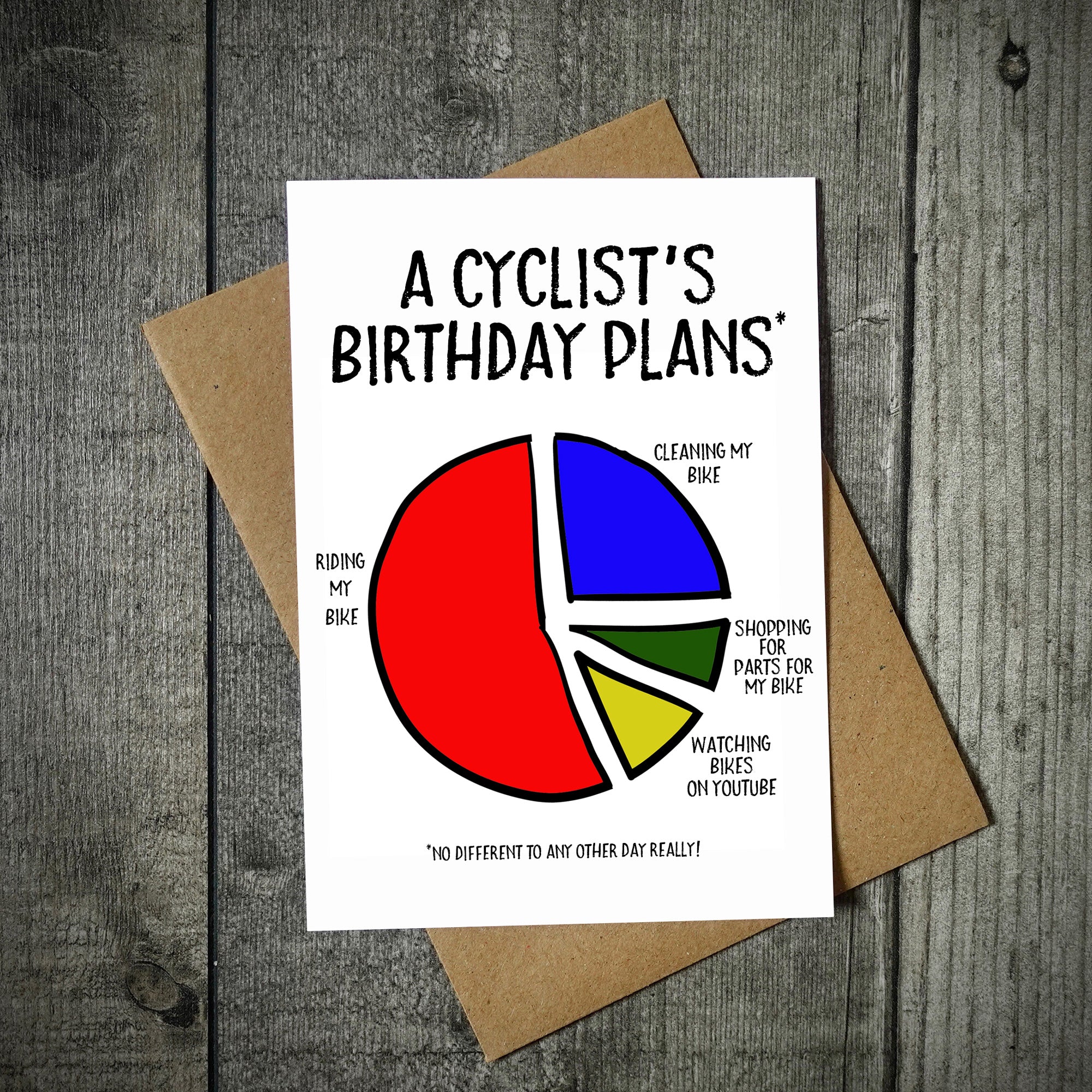 A Cyclist's Birthday Plans Card
