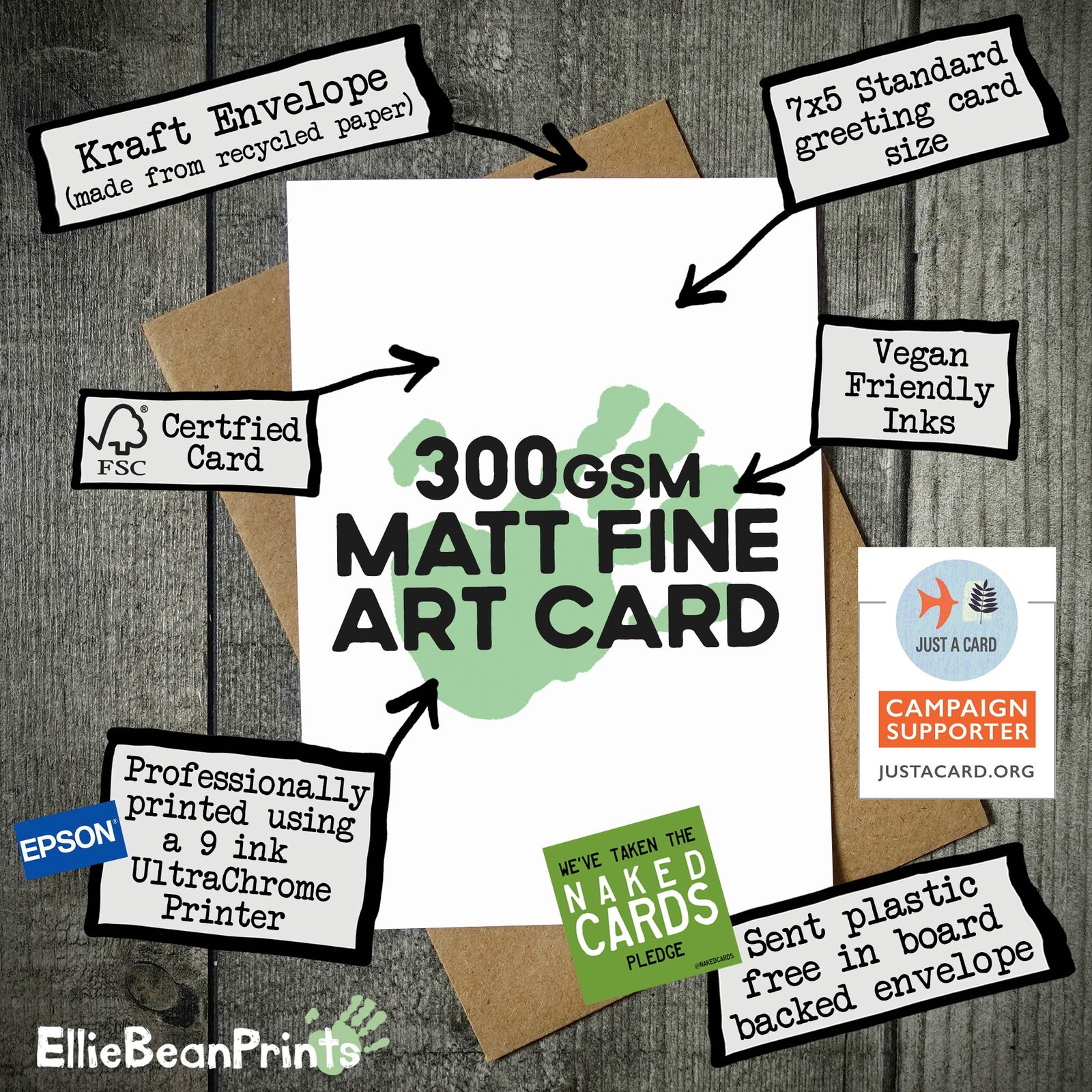 There's Only One Turkey I Want To Stuff Christmas Card