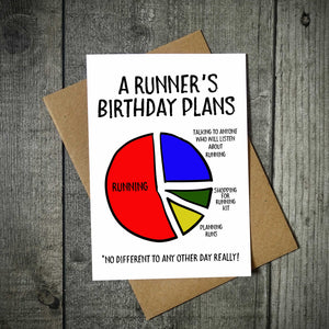 A Runner's Birthday Plans Card