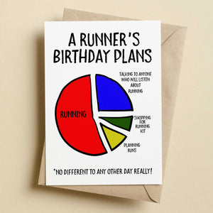 A Runner's Birthday Plans Card