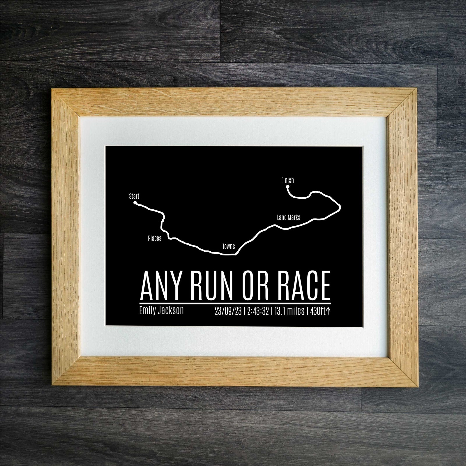Upload Your Race Personalised Running Print