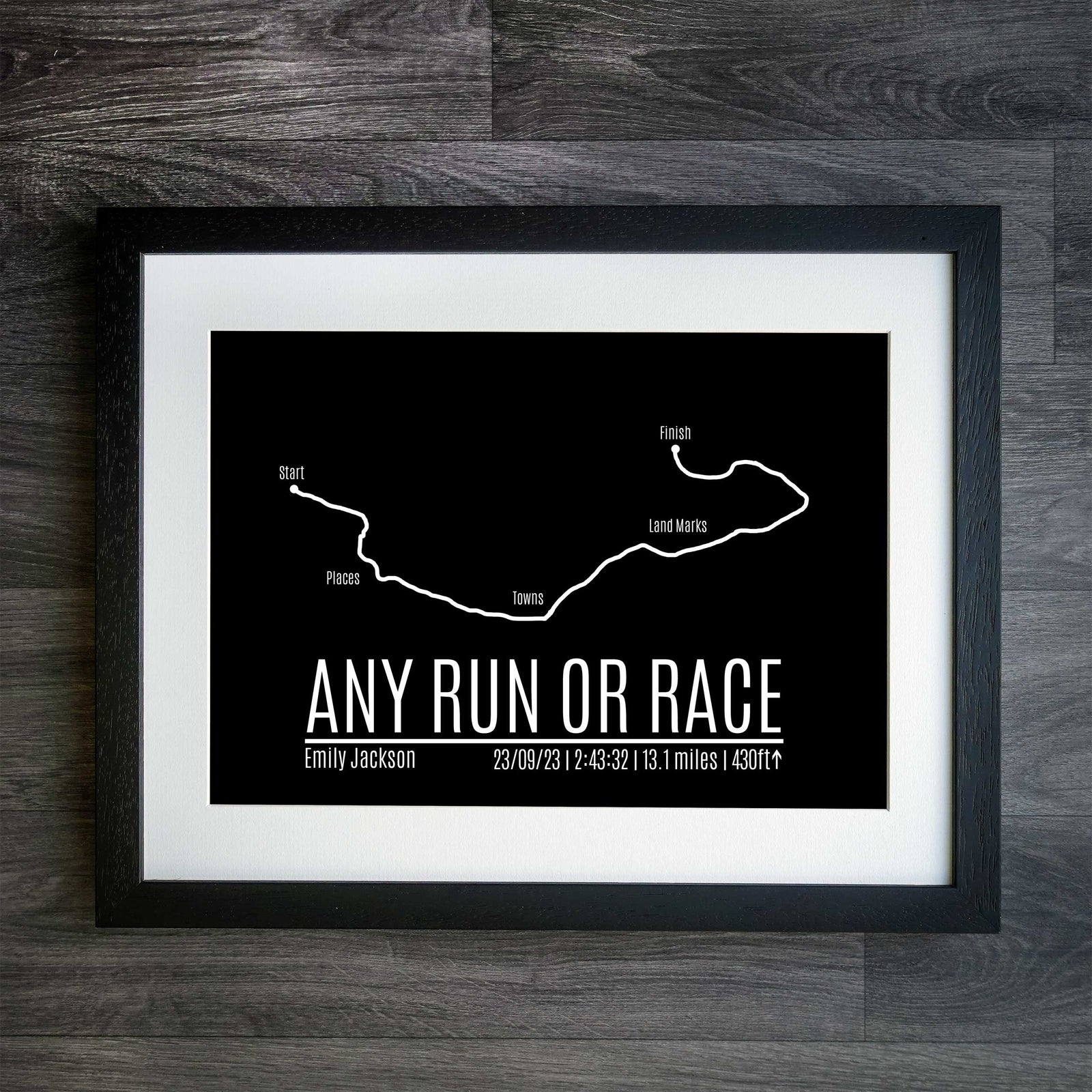 Upload Your Race Personalised Running Print