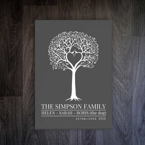 Love Birds Heart Family Tree Personalised Print: The Elegant and Timeless Keepsake for Families