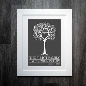 Love Birds Heart Family Tree Personalised Print: The Elegant and Timeless Keepsake for Families