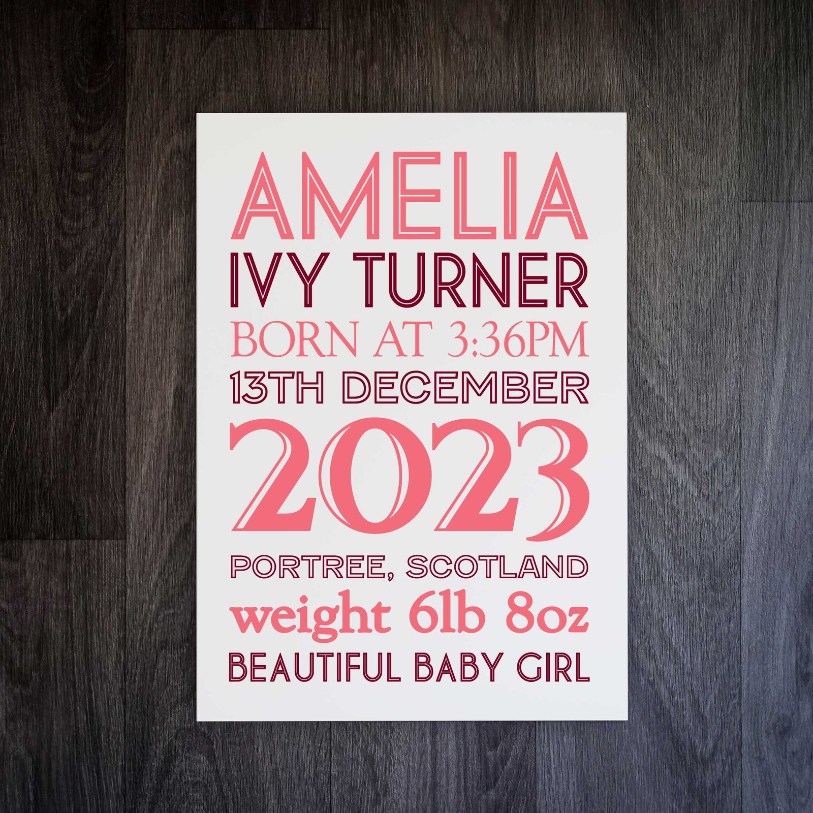 The Original Personalised Birth Print: Our Best-Selling Keepsake Since 2011