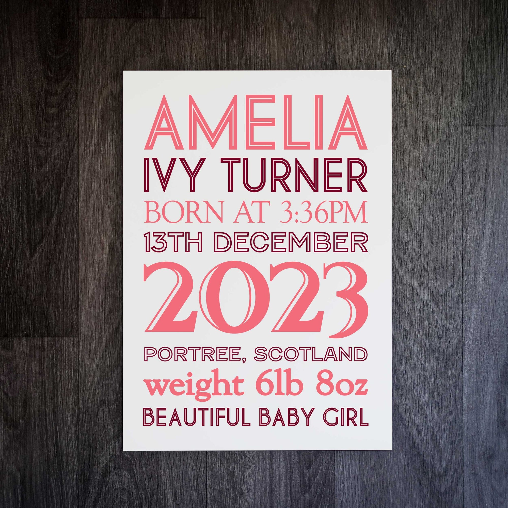 The Original Personalised Birth Print: Our Best-Selling Keepsake Since 2011