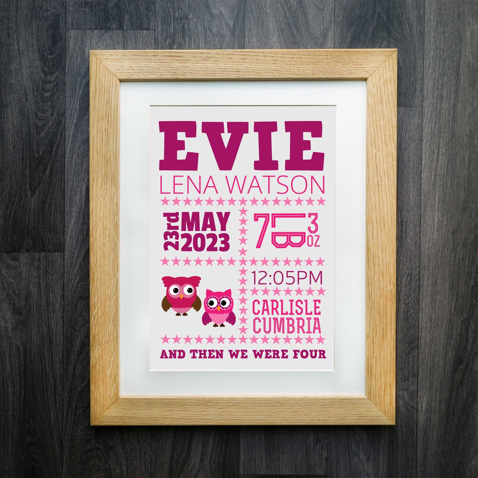 Personalised Owls & Stars Birth Print: A Unique Newborn Keepsake Gift