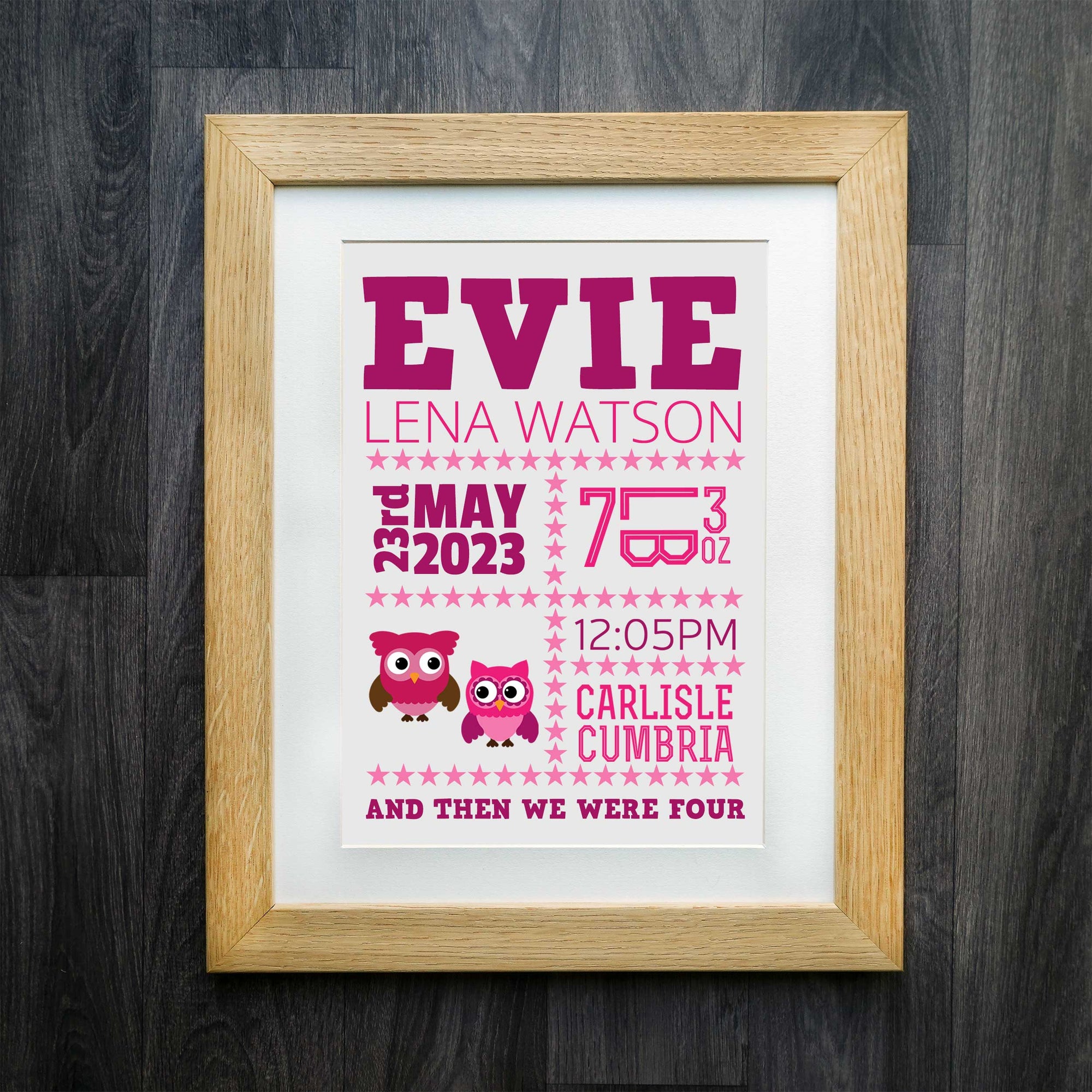 Personalised Owls & Stars Birth Print: A Unique Newborn Keepsake Gift
