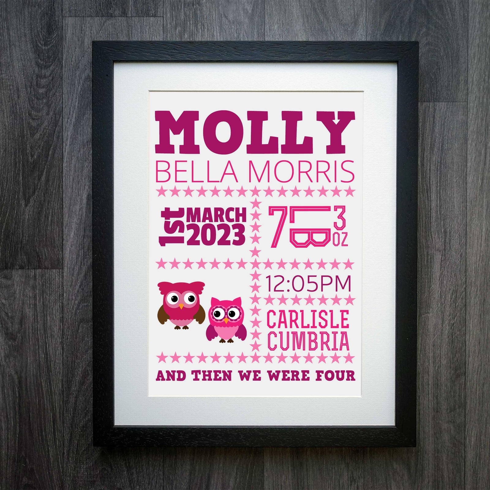 Personalised Owls & Stars Birth Print: A Unique Newborn Keepsake Gift
