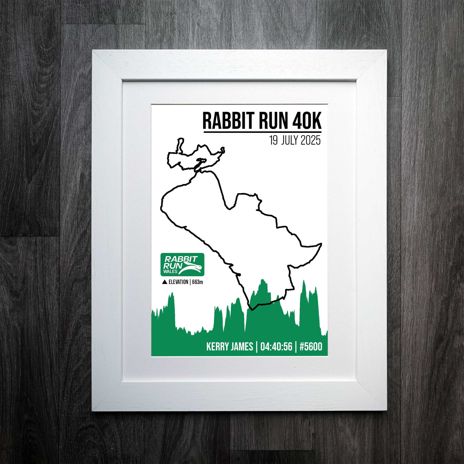 Official Personalised Rabbit Run Wales Route Print 2025 – 40K & 12K