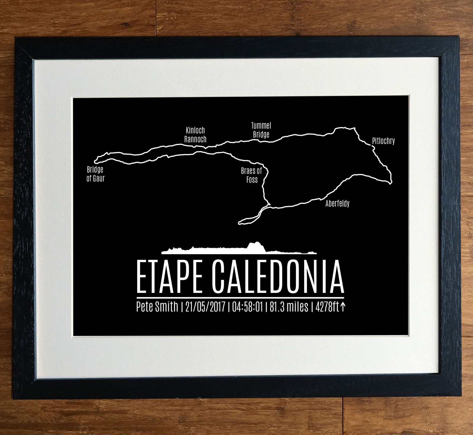 Etape Caledonia Sportive GPS Personalised Print