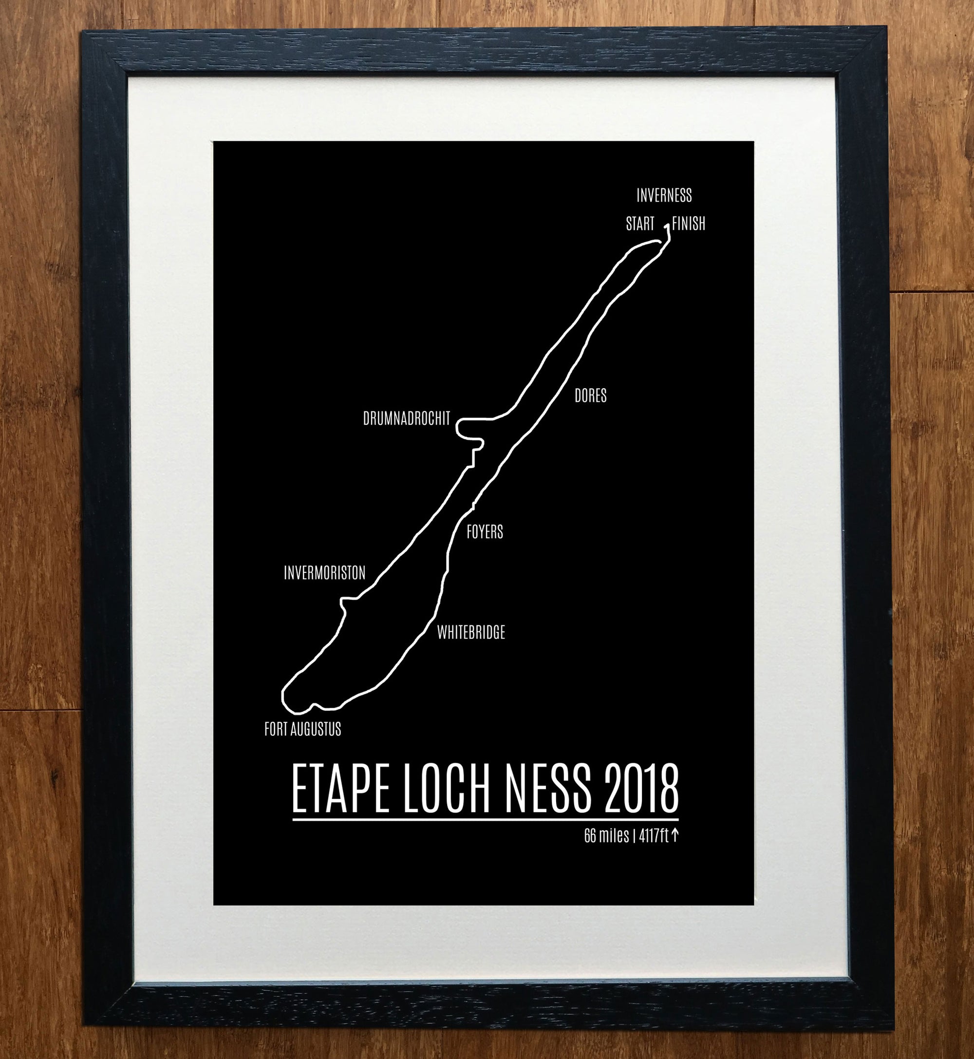 Etape Loch Ness Print