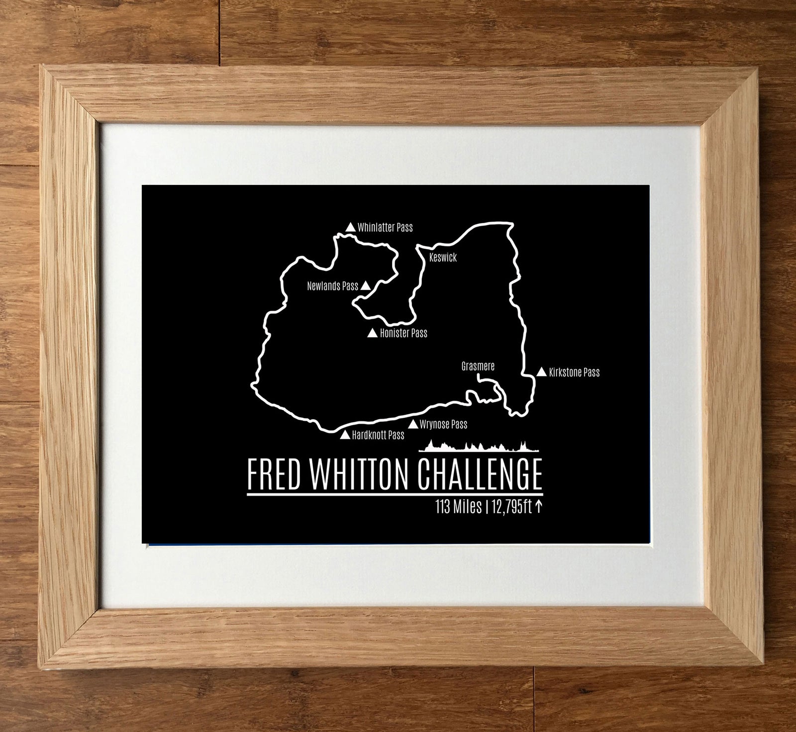Fred Whitton Challenge GPS Personalised Cycling Print