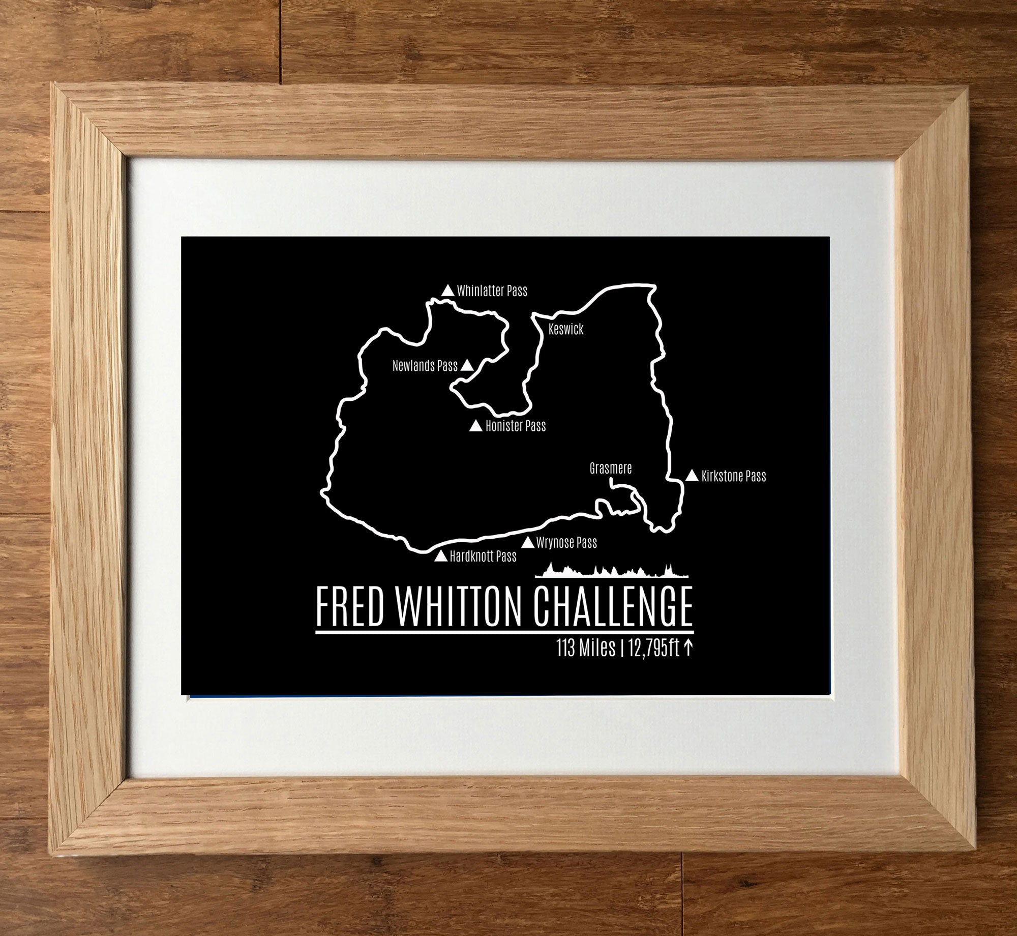 Fred Whitton Challenge GPS Personalised Cycling Print