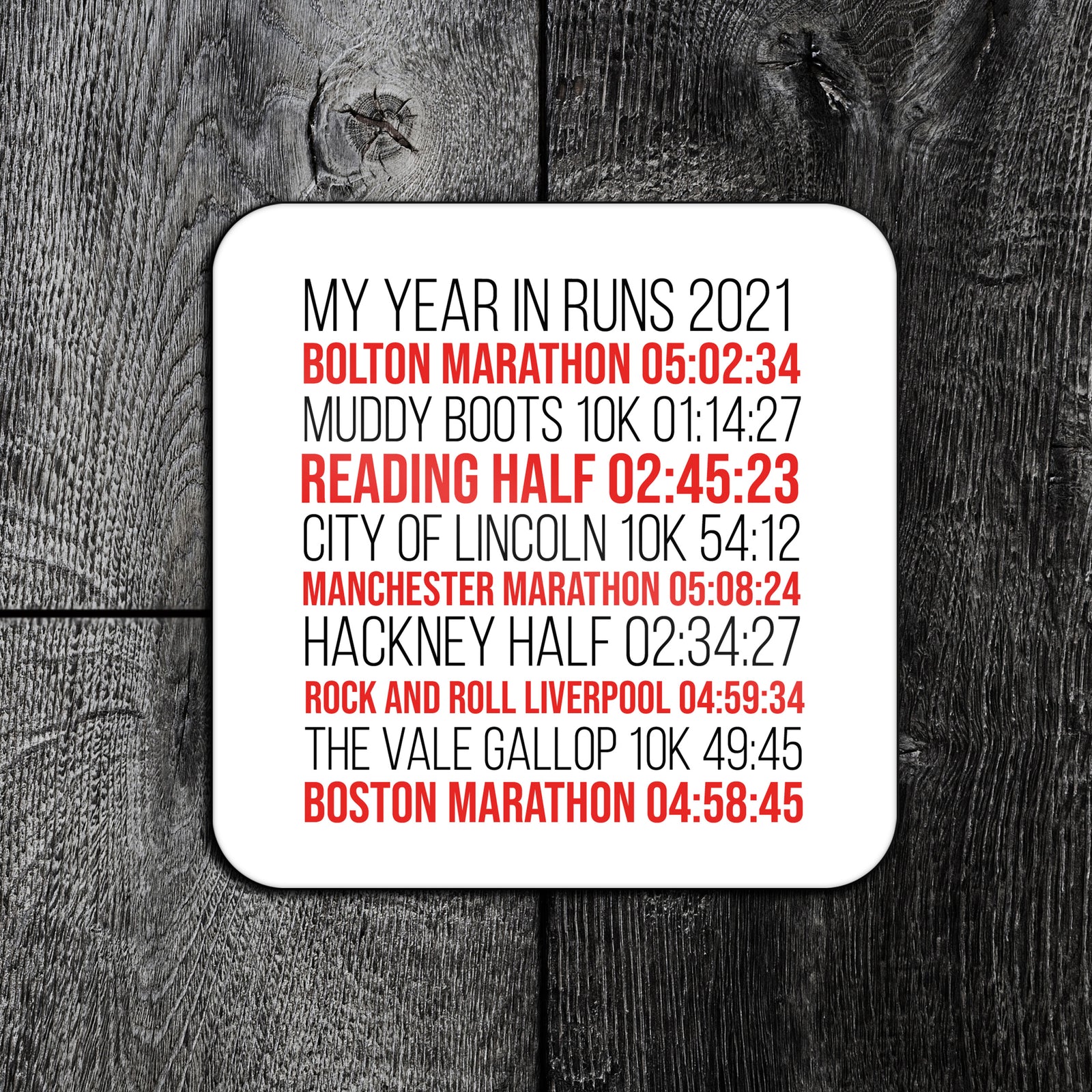 A Year In Runs Personalised Running Coaster