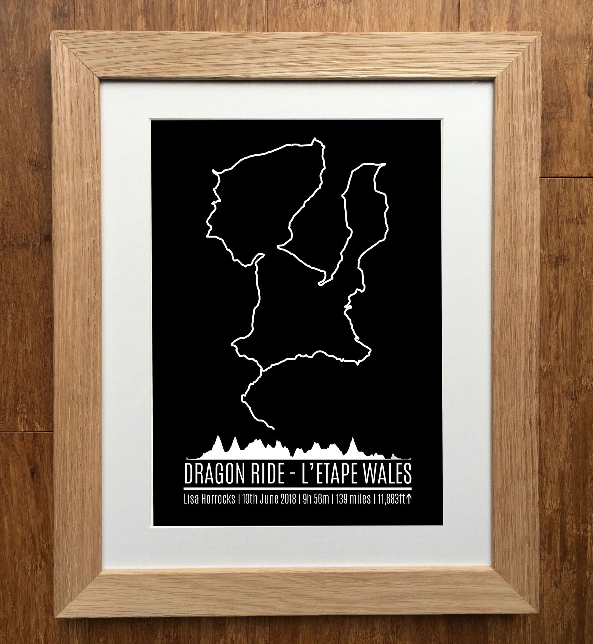 Dragon Ride L'Etape Wales GPS Personalised Print