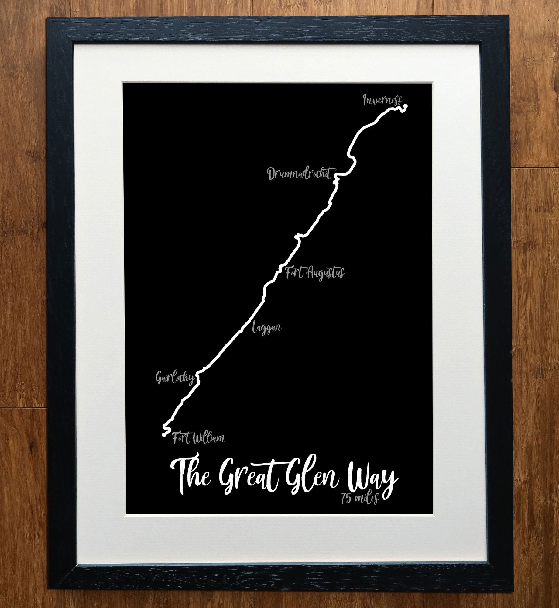 The Great Glen Way Print